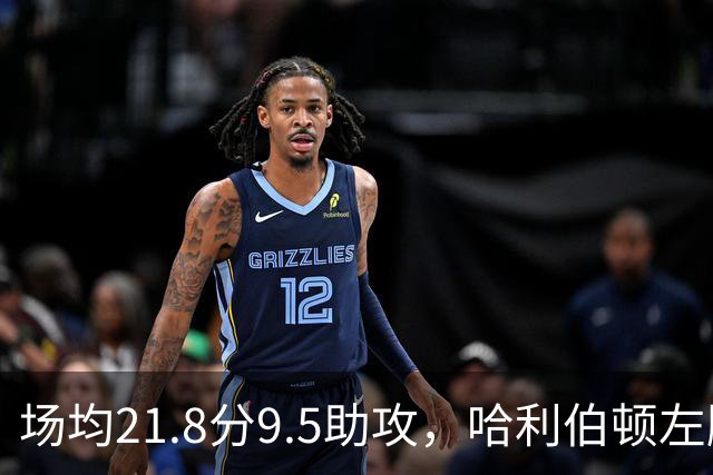 场均21.8分9.5助攻，哈利伯顿左腿筋酸痛出战成疑