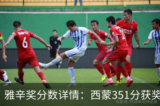雅辛奖分数详情：西蒙351分获奖，拉亚223分列第二
